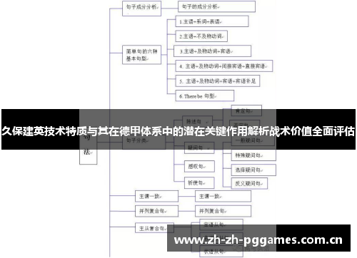 久保建英技术特质与其在德甲体系中的潜在关键作用解析战术价值全面评估 久保建英技术特质与其在德甲体系中的潜在关键作用解析战术价值全面评估