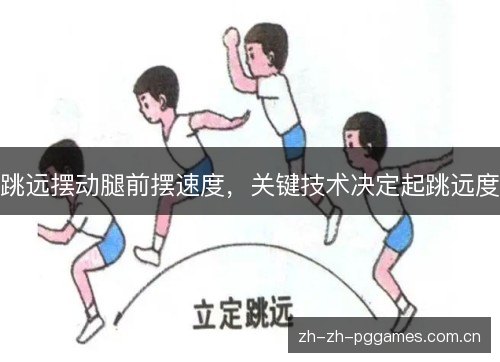 跳远摆动腿前摆速度,关键技术决定起跳远度 跳远摆动腿前摆速度,关键技术决定起跳远度
